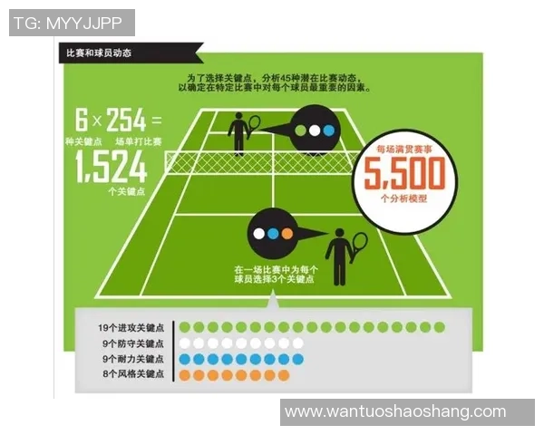 南京网球队快攻革新探索新战术提升竞技水平的深度分析