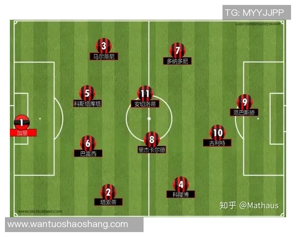 足球战术：南京足球队的快攻体系